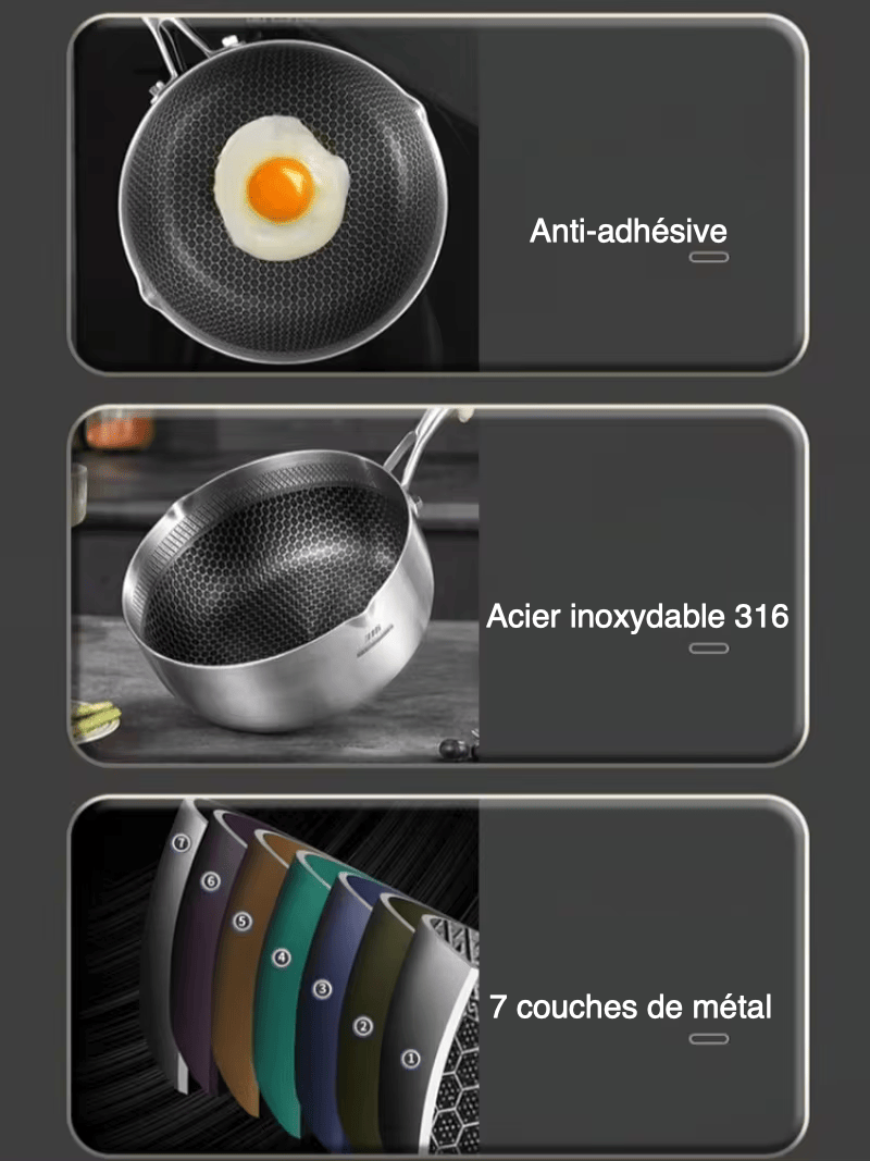 Stainless steel wok with non-stick coating