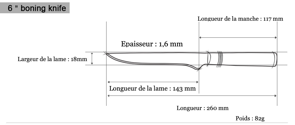 Set de couteaux - Le tranchant bis - UstensilesCulinaires