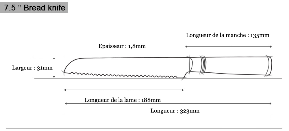 Set de couteaux - Le tranchant bis - UstensilesCulinaires