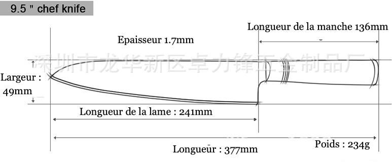 Set de couteaux - Le tranchant bis - UstensilesCulinaires